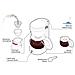 Coffee Maker Liberica, Caffettiera - 24v - 300w - Foto miniatura 2