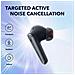 Cuffie True Wireless Soundcore Liberty Air 2 Pro Di Anker, Cancellazione Attiva Mirata Del Rumore, Purenote, 6 Mic Per Chiamate, 26h Di Svago, Eq Personalizzato Hearid, Bluetooth 5, Ricarica Wireless - Foto miniatura 3