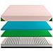 Materasso Memory Foam Mojito 20 cm con Fodera Sfoderabile, Matrimoniale misura 170x200 cm - Foto miniatura 2