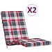 Cuscini Sedia Sdraio 2 Pz Motivo Quadri Rosso In Tessuto Oxford - Foto miniatura 2
