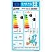 Condizionatore Fisso Monosplit KITDW50VF Smart Potenza 18000 BTU /H Classe A++ /A+ Inverter e Wi-Fi Predisposto - Foto miniatura 2
