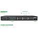 PoE+ Gigabit Network Switch 24 porte, 1Gb /s, 2xSFP, 19"1U (incl. staffe) - Foto miniatura 3