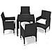 Set Da Pranzo Per Giardino 5 Pz Con Cuscini Polyrattan Nero - Foto miniatura 1