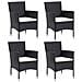Set Da Pranzo Per Giardino 5 Pz Con Cuscini Polyrattan Nero - Foto miniatura 8