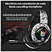 Cuffie Onikuma K19. Cuffie Da Gaming Con Microfono, Connessione Minijack, Luci Led. Pc, Ps4, Xbox One, Mobile, Tablet. - Foto miniatura 4
