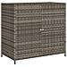 Lusso Casadino -  Armadietto Portaoggetti Giardino Grigio 83x45x76 Cm Polyrattan - Foto miniatura 1