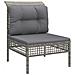 Set Divani da Giardino 6 pz con Cuscini in Polyrattan Grigio - Foto miniatura 5