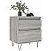 Comodini 2pz Grigio Sonoma 40x35x50 Cm In Legno Multistrato - Foto miniatura 3
