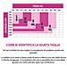 Leg Booster - Long Version Sistema rimodellante cellulite in 2 fasi -Crema + guaina corsaro L - Foto miniatura 4