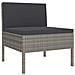 Set Divani Da Giardino 5 Pz Con Cuscini In Polyrattan Grigio - Foto miniatura 3