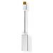 Cctb61950al02 Scheda Di Rete E Adattatore Ethernet 1000 Mbit /s - Foto miniatura 2