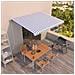 Tenda da Sole Retrattile Automatica 400x350 cm Blu e Bianca - Foto miniatura 6