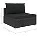 Set Divani Da Giardino 10 Pz Con Cuscini In Polyrattan Nero - Foto miniatura 9
