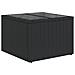 Set Divani da Giardino con Cuscini 8 pz Nero in Polyrattan - Foto miniatura 7