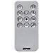 Termoventilatore da Parete Ceramico ZMW1002B Potenza 2000 Watt Termostato, Timer e Telecomando Colore Bianco - Foto miniatura 2