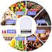 Bilancia Da Cucina Digitale. Precisione Di 1 G. Intervallo Da 1 A 10.000 G. - Foto miniatura 5