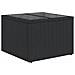 Set Divani da Giardino con Cuscini 8 pz Nero in Polyrattan - Foto miniatura 7