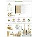 Rotolo Frangivista Pvc Flessibile Baldo 400m X 46mm Beige – Kit Oscuramento Con Profili & Clip - Foto miniatura 8