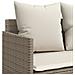 Set Divano da Giardino 5 pz con Cuscini Beige in Polyrattan - Foto miniatura 6