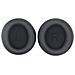Cuscinetti Auricolari In Pelle Proteica Nera (2 Pz) Compatibili Con Cuffie Alienware Aw720h/aw520h - Foto miniatura 1