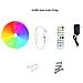 Striscia Neon Led Rgb 5m - Graffiti Dual Mode 24 Tasti - Spina Eu Con 5 Clip - Foto miniatura 1