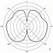 Antenna / 2.4 GHz White Dipole w / RP-TNC - Foto miniatura 1