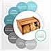 Porta-pane Legno Ontano | Moderno | 40 X 27,5 X 18,5 Cm | Contenitore Pane | Coperchio Scorrevole Avvolgibile | Apertura Frontale A Scomparsa | Faggio Naturale | Moderno Accessori Cucina - Foto miniatura 4