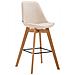 Sgabello Alto Metz in Similpelle I Sgabello Bancone 4 Gambe I Sgabello Cucina con Poggiapiedi Design Tulip I Sedia Scandinava Crema Natura - Foto miniatura 1