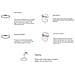 Fascia Antisudore In Silicone: Riflettente, Elastica E Confortevole White - Foto miniatura 5