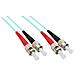 81510O 10m Turchese cavo a fibre ottiche - Foto miniatura 1