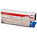 Cartuccia Toner Originale C3300, C3400, C3450, C3600 2500 Pagine Magenta - Foto miniatura 5