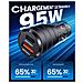 Caricatore Auto Ultra-rapido 95w Usb-c Pd 65w+usb-a Qc 30w, Nero Transparente - Foto miniatura 3