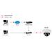 Telecamera di rete FCS-3101 2 Megapixel - Colore, Monocromatico - Board Mount - 1920 x 1080 - CMOS - Cavo - Fast ethernet - Foto miniatura 1
