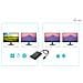 USB-C Dual 4K / 60Hz (single 8K / 30Hz) DP Adattatore Video - Foto miniatura 5