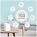 Deco X60 Dual-band (2.4 GHz / 5 GHz) Wi-Fi 6 (802.11ax) Bianco 2 Interno - Foto miniatura 3