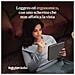 Rakuten Libra Colour lettore e-book Touch screen 32 GB Wi-Fi Bianco - Foto miniatura 7