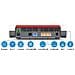 Box 5690 router wireless 2.5 Gigabit Ethernet Dual-band (2.4 GHz / 5 GHz) Rosso, Bianco - Foto miniatura 3
