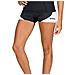 Rash Guard Pantaloncini Donna Nero 3 - Foto miniatura 2