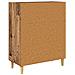 Credenza Legno vecchio 34 x 69.5 x 90 cm Legno multistrato - Foto miniatura 8