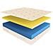 Materasso Memory 27 cm Duck Premium con fodera Aloe Vera Matrimoniale misura 170x190 cm - Foto miniatura 3