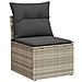 Set di divani da giardino con cuscini Grigio chiaro Polyrattan - Foto miniatura 4