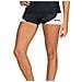 Rash Guard Pantaloncini Donna Nero 1 - Foto miniatura 2