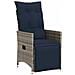 Set da Pranzo per Giardino  da 5 Pezzi con Cuscini Grigio Rattan Sintetico, Tavolo Giardino  Nero 80x80x73 cm in Vetro Temperato - Foto miniatura 6
