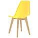 Sedie Da Pranzo 6 Pz Gialle In Plastica - Foto miniatura 5