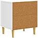 Comodino Bianco Lucido 43 x 34,5 x 48 cm Legno ingegnerizzato - Foto miniatura 5