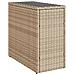 Tavolino Da Giardino Piano Vetro Beige 58x27,5x55 Cm Polyrattan - Foto miniatura 2