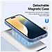 Cover per iPhone 16 Pro Max - Pelle /PU, Blu - Foto miniatura 3