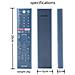 Custodia Protettiva In Silicone Per Telecomando Compatibile Con Sony Ed050 Tx100 Tx200 Tv Transparent - Foto miniatura 3