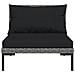 Set Divani Giardino 7 Pz Con Cuscini In Polyrattan Grigio Scuro - Foto miniatura 3