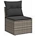 Set Divano Da Giardino 10 Pz Con Cuscini Grigio In Polyrattan - Foto miniatura 3